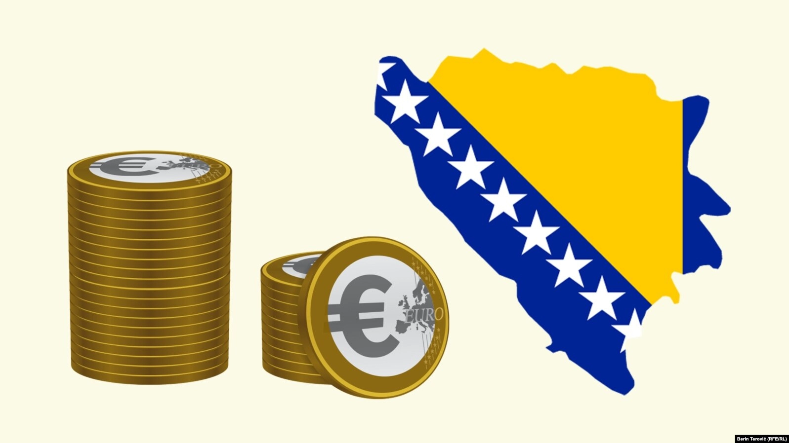 Kreditni rast u BiH, a uvjerljivo najviše kod vladinih institucija!?